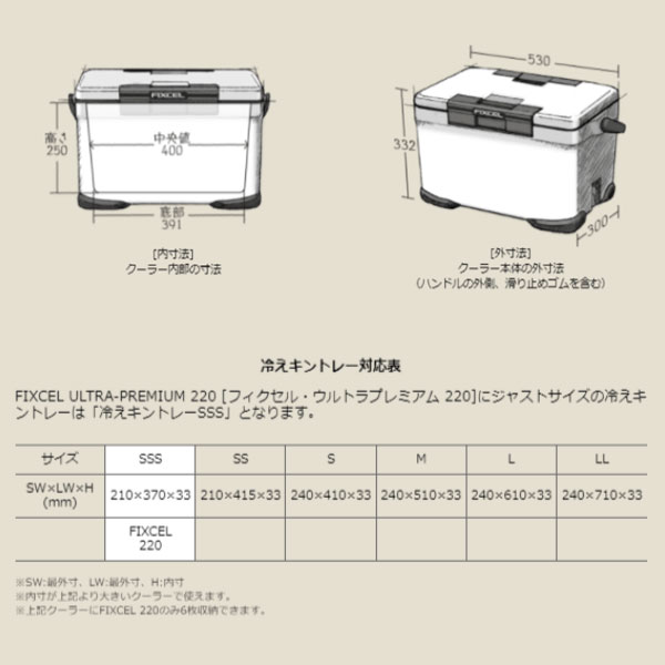 楽天市場】フィクセル ウルトラプレミアム 22L ホワイト NF-022V